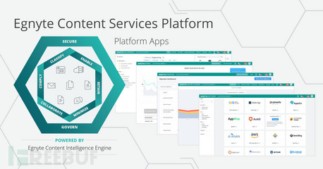 RSAC 2020盛会 36款最热门网络安全产品与数据处理服务深度解析