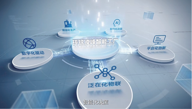 智造新标杆 环球印务凌峰智能工厂开启数据处理服务新纪元